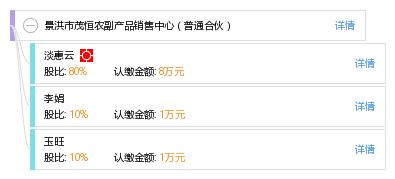 景洪市茂恒農(nóng)副產(chǎn)品銷售中心 打造綠色生態(tài)農(nóng)副產(chǎn)品的優(yōu)質(zhì)供應(yīng)鏈